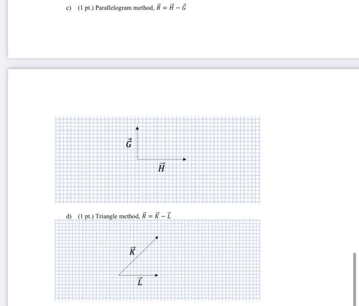 Solved c) (1 pt.) Parallelogram method, R = Ħ- G G 4 H d) (1 | Chegg.com