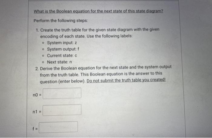 Solved What is the Boolean equation for the next state of | Chegg.com