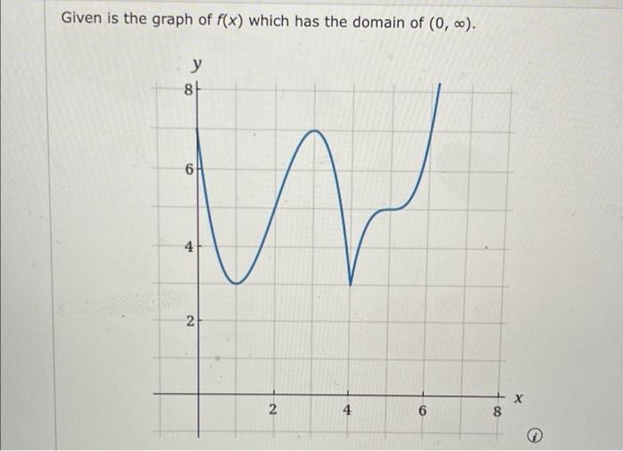 Solved The answer to D is NOT!!x = 0,1,2,3,4,5x = 4,5x = | Chegg.com