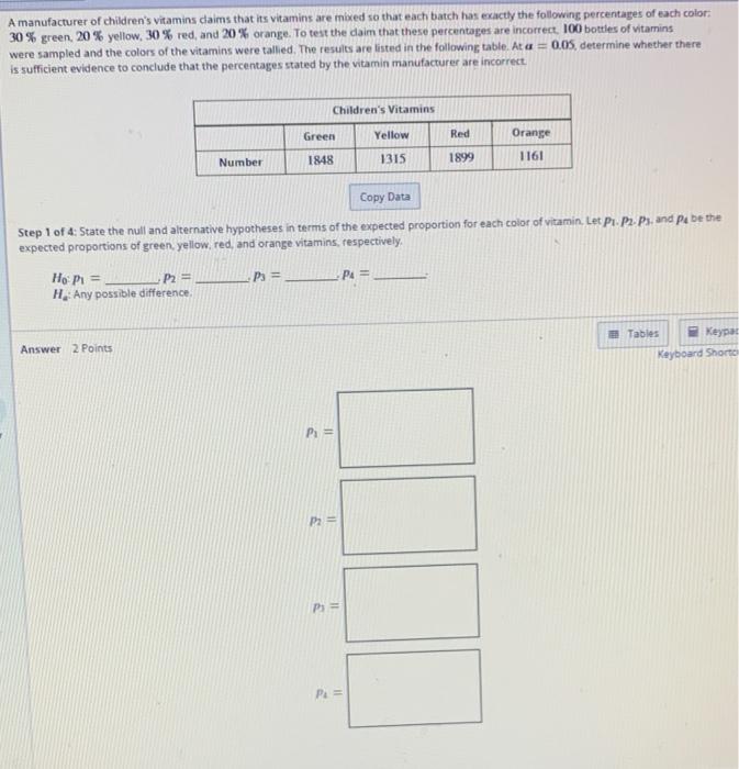 Solved What kind of trend is shown in the following diagram? | Chegg.com