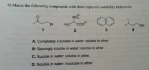 Solved Match the following compounds with their expected | Chegg.com