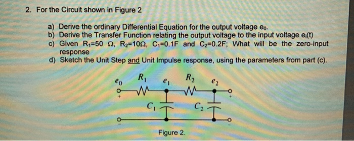 Solved 2. For the Circuit shown in Figure 2 a) Derive the | Chegg.com