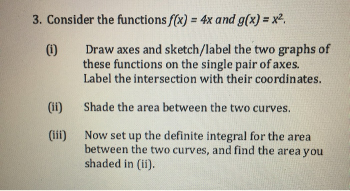 Solved 3. Consider the functions f(x) = 4x and g(x) = x2. | Chegg.com