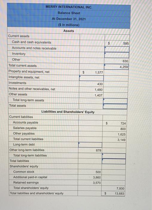 Solved The Following Balance Sheet Information In 3026