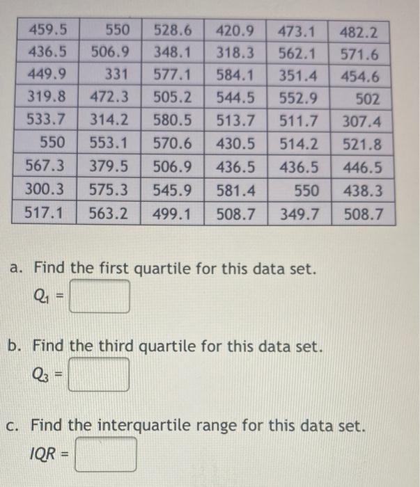 Solved Find the first and third quartile for the | Chegg.com