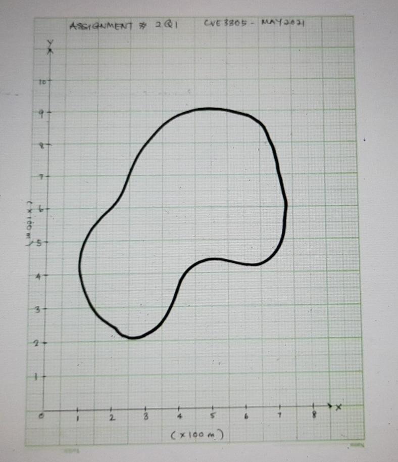Solved The annual precipitation (in mm) observed on a | Chegg.com