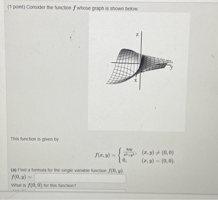 Solved (1 point) Consider the function f whose graph is | Chegg.com