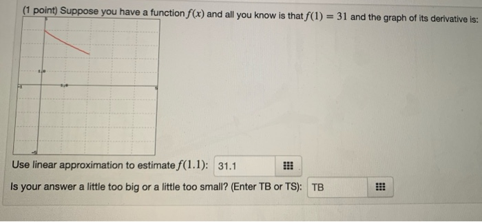 Solved (1 point) Suppose you have a function f(x) and all | Chegg.com