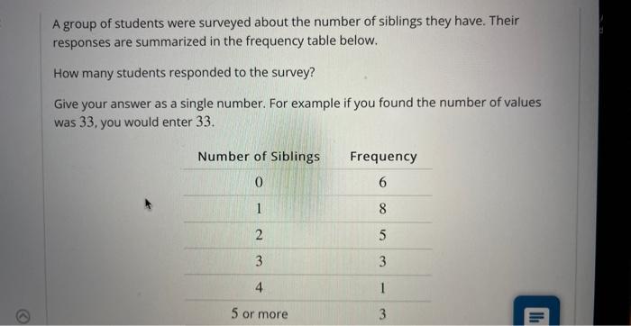 What Type Of Data Is Number Of Siblings