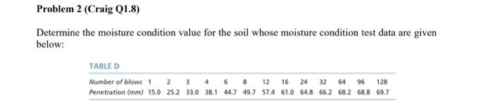 Solved Problem 2 (Craig (1.8) Determine the moisture | Chegg.com