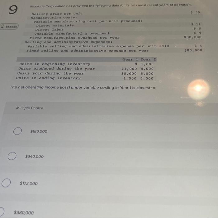 Solved The net operating income (loss) under variable | Chegg.com