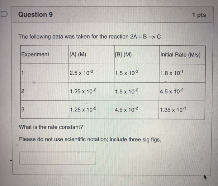 Solved D Question 9 1 pts The following data was taken for | Chegg.com