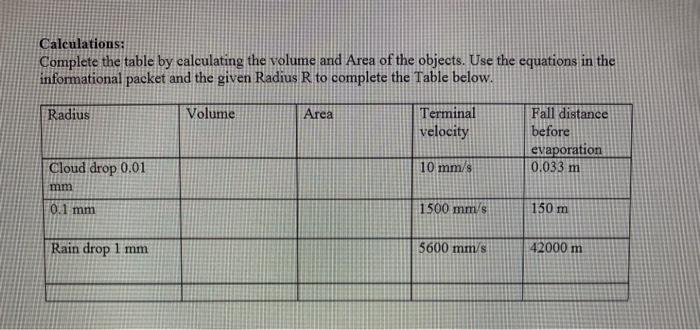 Solved Calculations: Complete the table by calculating the | Chegg.com