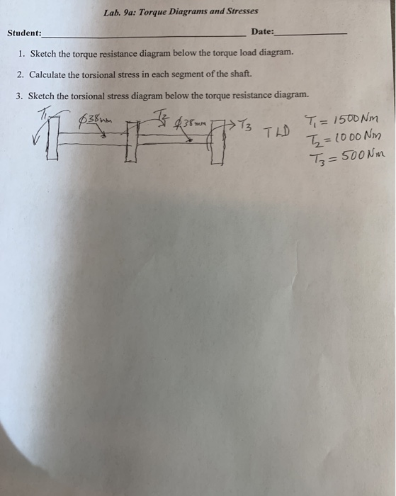 Solved Lab. 9a: Torque Diagrams And Stresses Student: Date: | Chegg.com