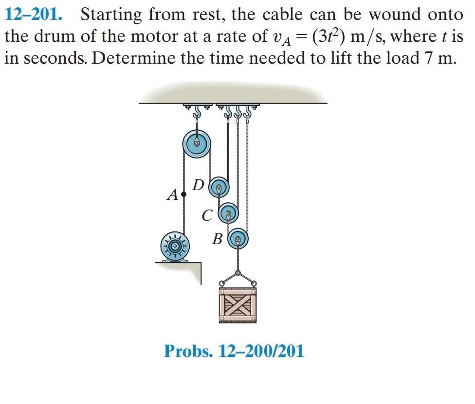 Solved 12-201. Starting From Rest, The Cable Can Be Wound | Chegg.com