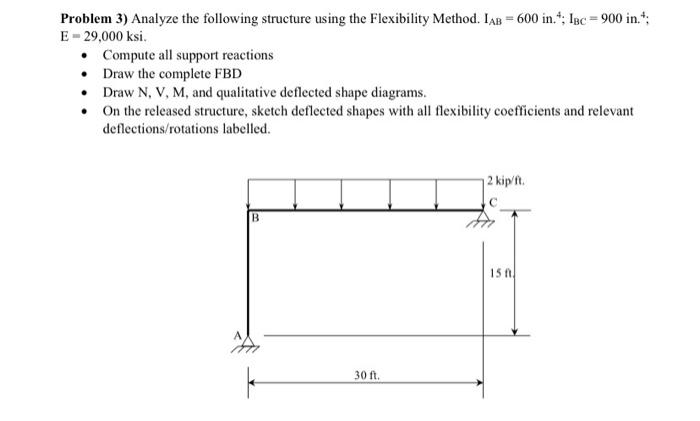 Solved Problem 3) Analyze the following structure using the | Chegg.com