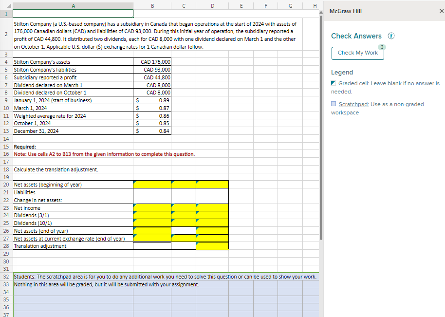 Solved PLEASE answer questions using excel formulas due to | Chegg.com