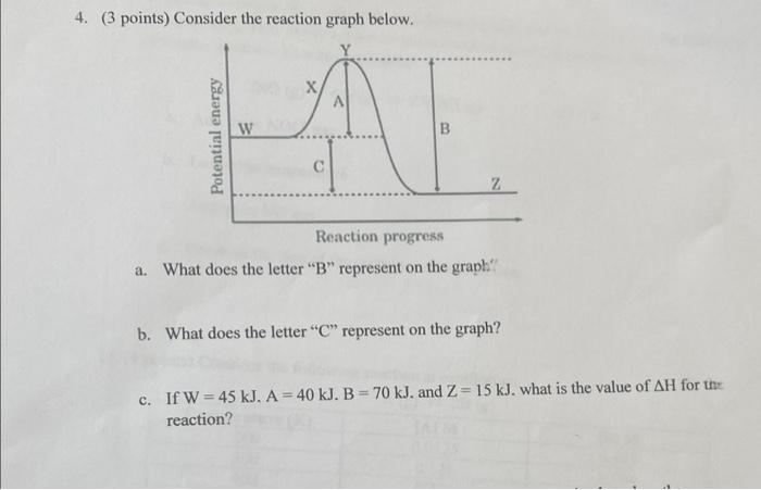Solved 4. (3 points) Consider the reaction graph below. w | Chegg.com