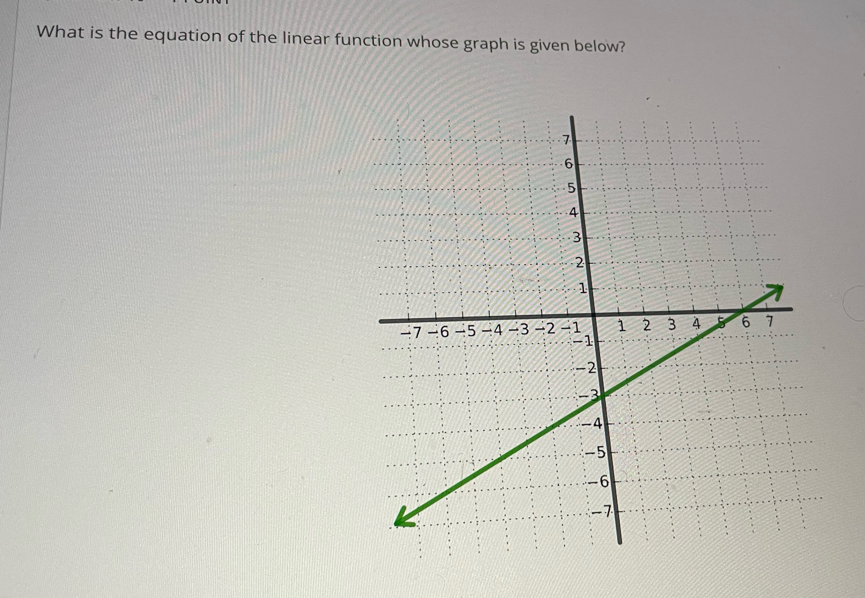 Solved What is the equation of the linear function whose | Chegg.com