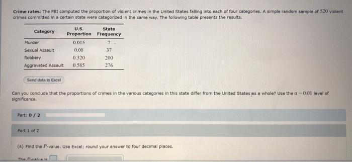 Solved Crime rates: The FBI computed the proportion of | Chegg.com