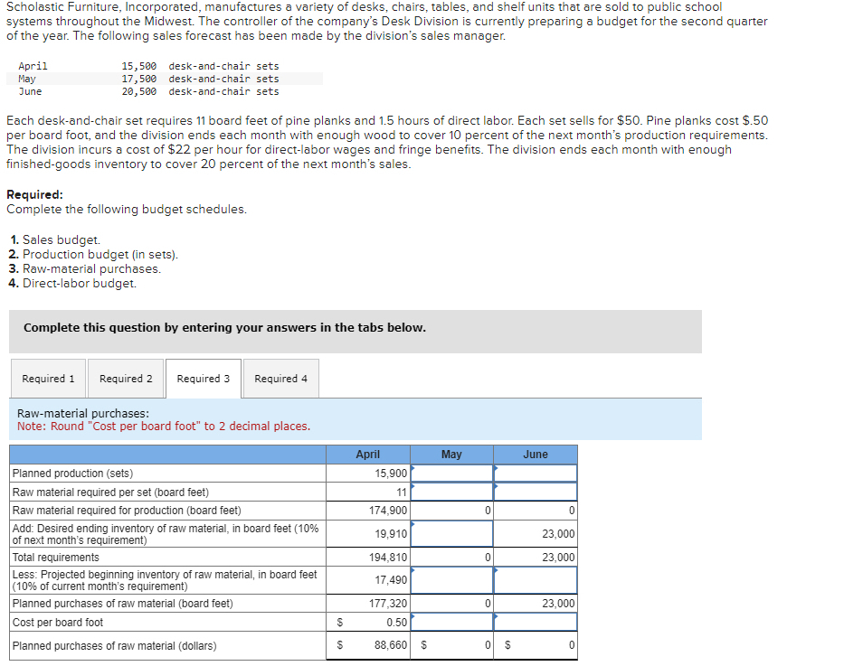 Solved Scholastic Furniture, Incorporated, manufactures a | Chegg.com
