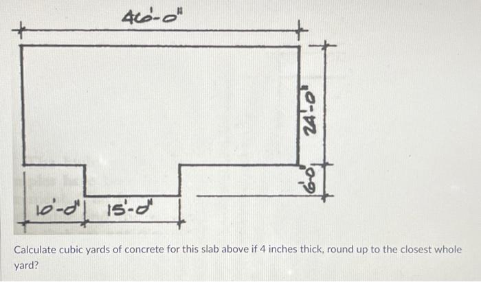 Solved Calculate cubic yards of concrete for this slab above | Chegg.com