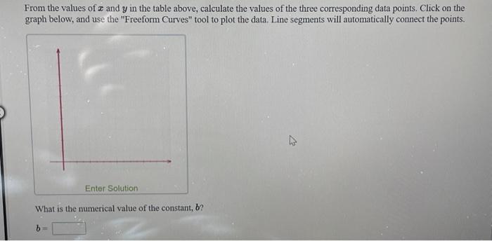 Solved You have the following data points which belong to a | Chegg.com
