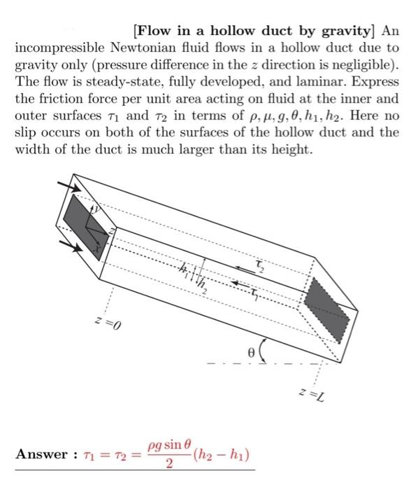 Hollow Tube Extension Incompressible