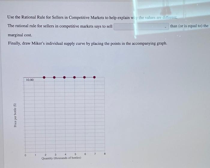 Solved Use the Rational Rule for Sellers in Competitive