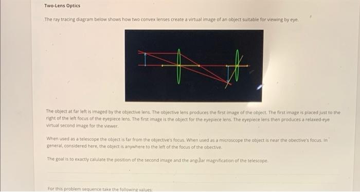 Solved The ray tracing diagram below shows how two convex | Chegg.com