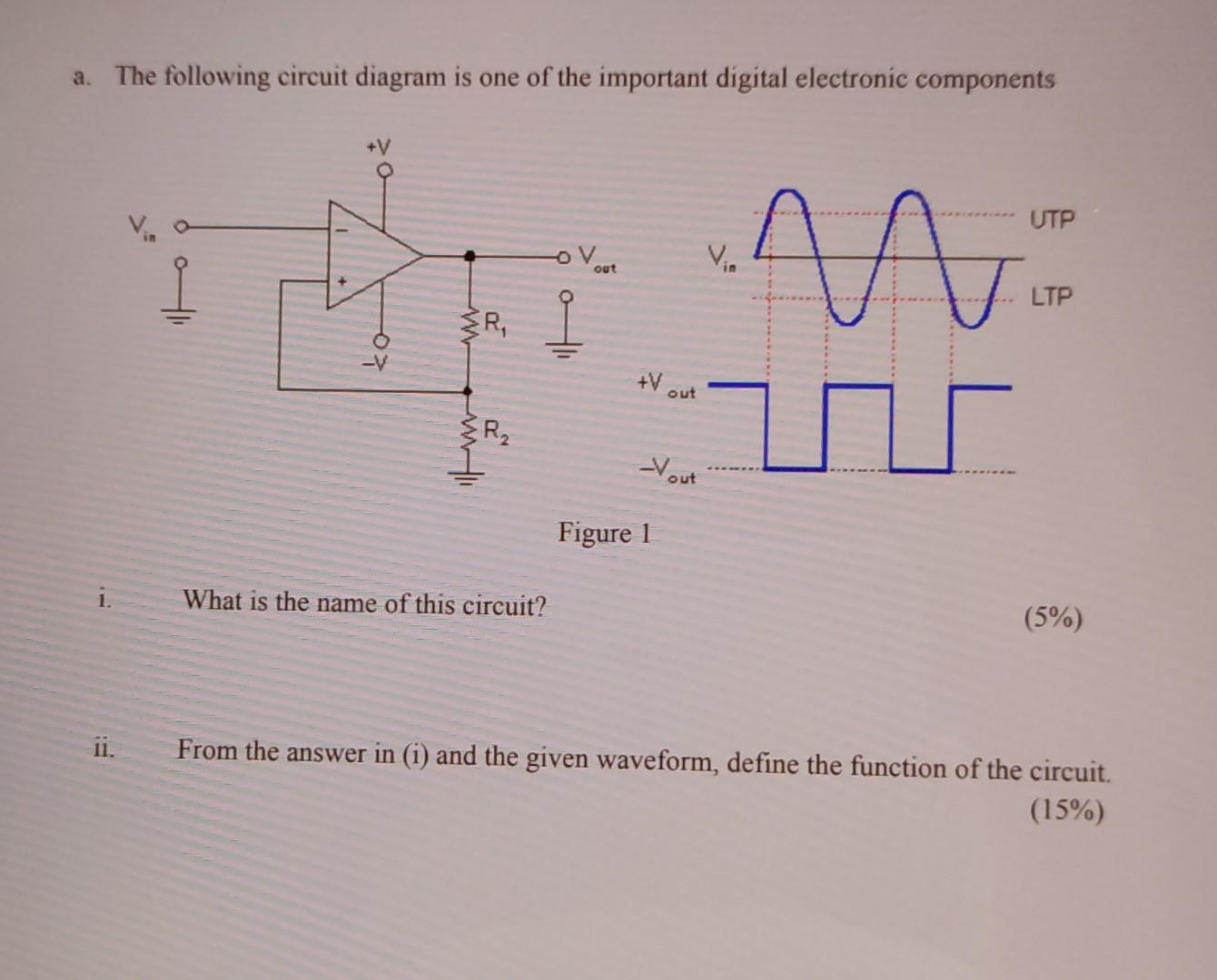 Solved a. The following circuit diagram is one of the | Chegg.com