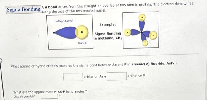 Solved A σ bond arises from the straight-on overlap of two | Chegg.com