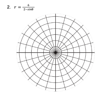 Solved Graph each conic section. Plot at least 5 different | Chegg.com
