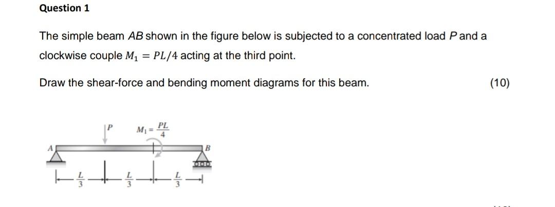 Solved Question 1 The Simple Beam AB Shown In The Figure | Chegg.com