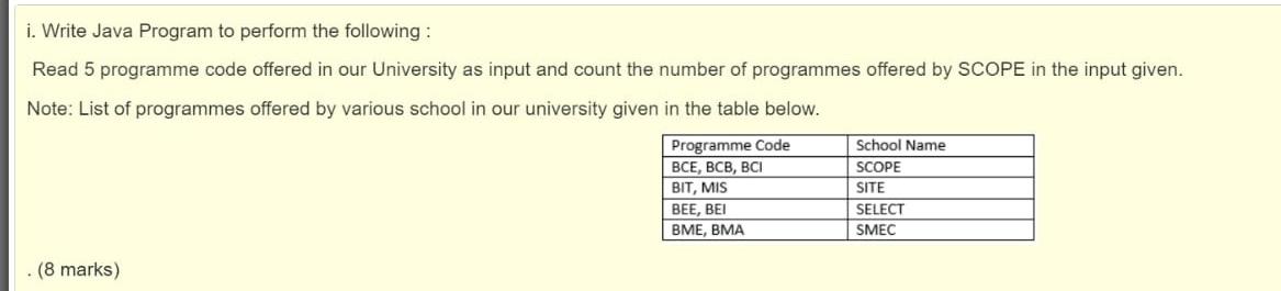 Solved i. Write Java Program to perform the following: Read | Chegg.com