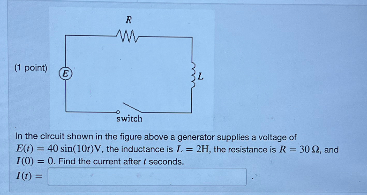 Solved In the circuit shown in the figure above a generator | Chegg.com