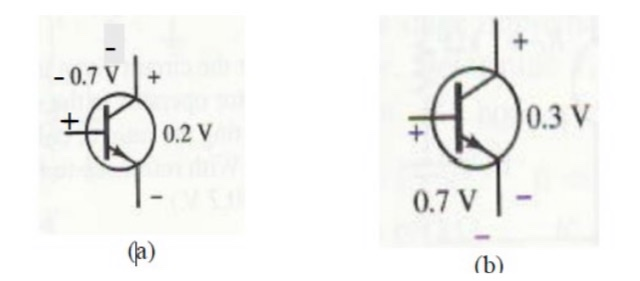 Solved 4. For each transistor shown in the figure below, | Chegg.com