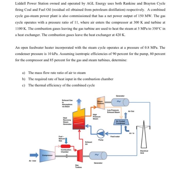 Solved Liddell Power Station owned and operated by AGL Chegg