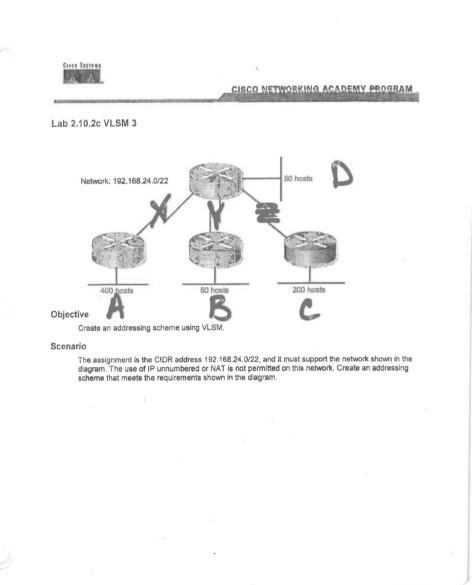 G CISCO NETWORKING ACADEMY. PROGRAM Lab 2.10.2a VLSM | Chegg.com