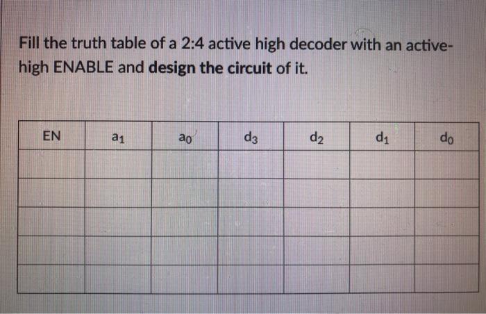 Solved Fill the truth table of a 2:4 active high decoder | Chegg.com