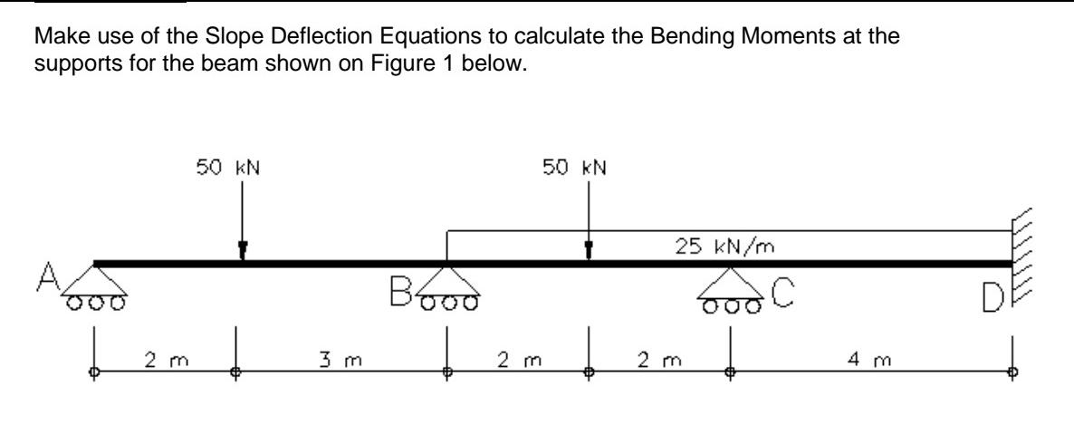 Solved Make use of the Slope Deflection Equations to | Chegg.com