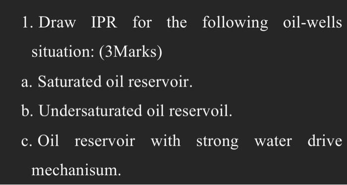 Solved 1. Draw IPR for the following oil-wells situation: | Chegg.com