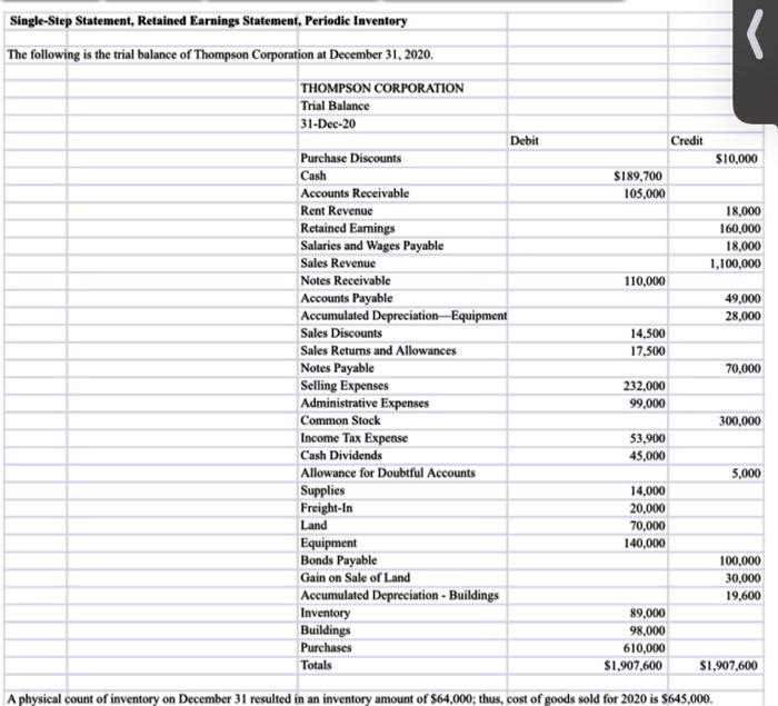 Single-Step statement, retained earnings statement, periodic inventory the following is the trial balance of thompson corpora