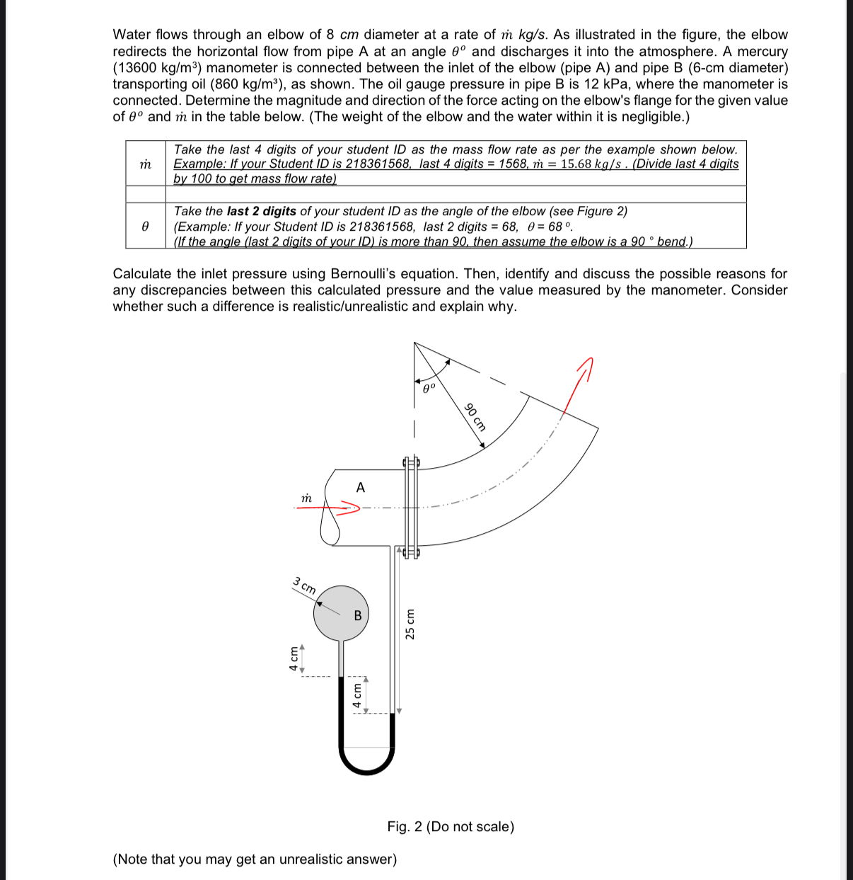 Solved Water flows through an elbow of 8 ﻿cm diameter at a | Chegg.com