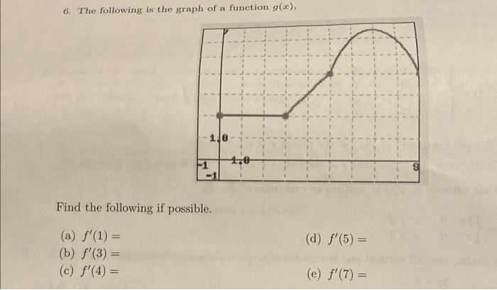 Solved 6. The following is the graph of a function g(x), | Chegg.com
