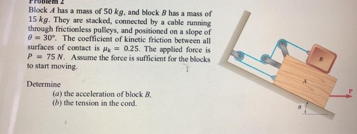 Solved Block A Has A Mass Of 50 Kg, And Block B Has A Mass | Chegg.com