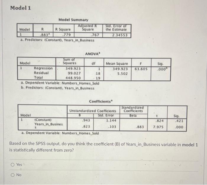 Solved Model 1 Model Summary a. Predictors: (Constant, | Chegg.com