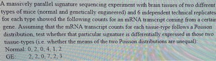 Solved A massively parallel signature sequencing experiment | Chegg.com