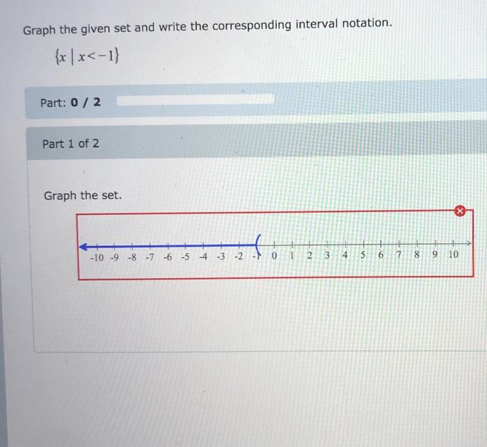 Solved Write the interval notation and set-builder notation | Chegg.com