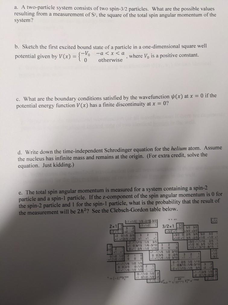 Solved a. A two-particle system consists of two spin-3/2 | Chegg.com